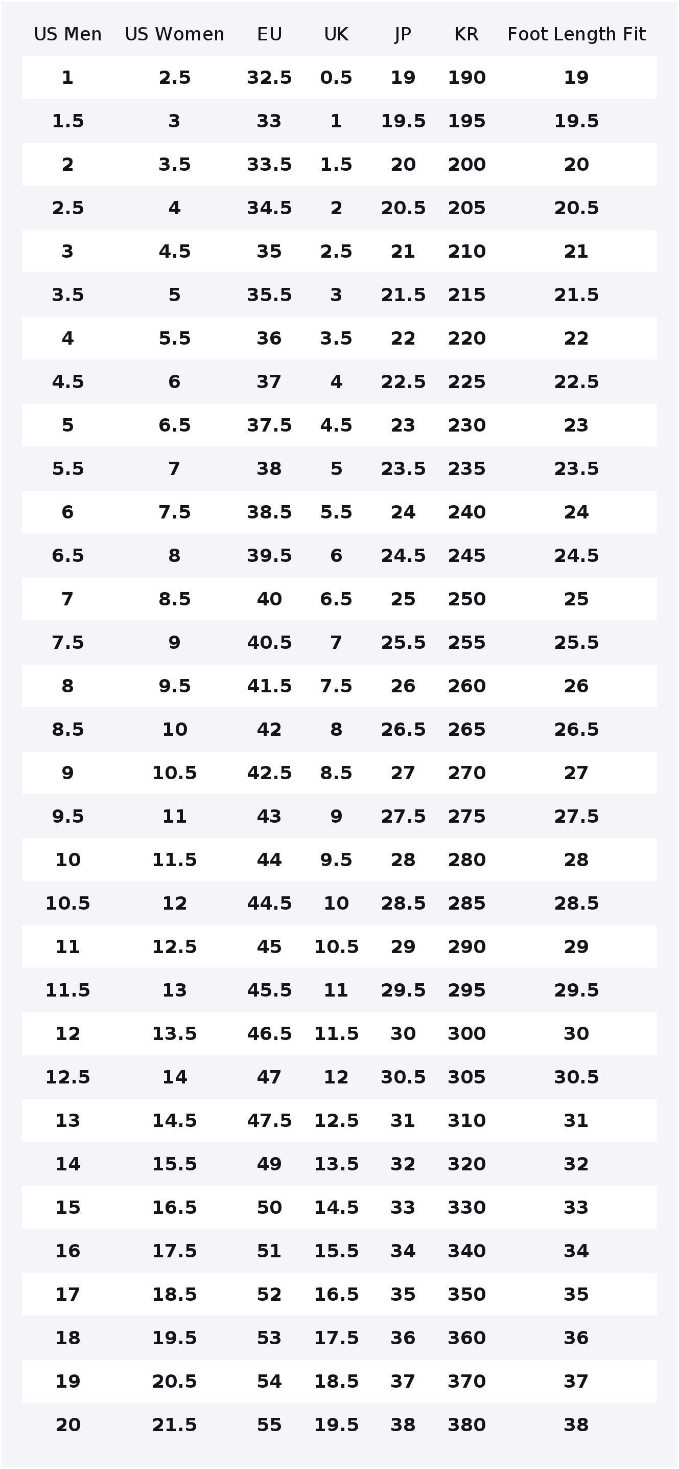 New Balance NB 550 Skateboard  - New Balance Shoes 550 recensie en prijs