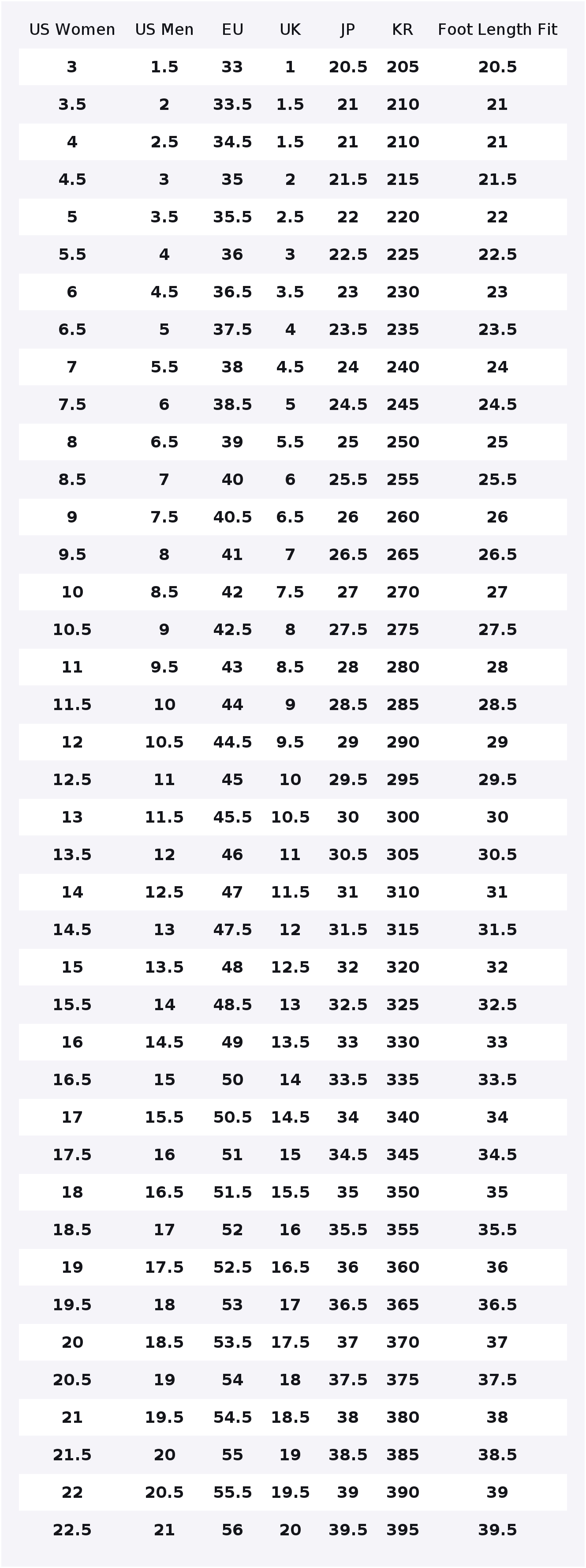 Nike Air Max 270 Fabric Cushio - Nike Shoes Air Max 270 recensie en prijs